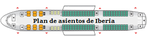 Planos de asientos Iberia
