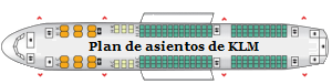 Planos de asientos KLM