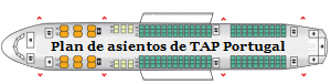 Planos de asientos TAP Portugal