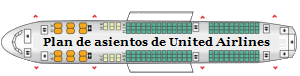 Planos de asientos United Airlines