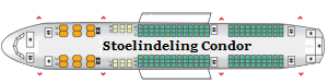 Stoelindeling Condor