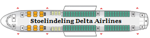 Stoelindeling Delta Airlines