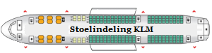 Stoelindeling KLM