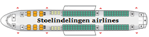 Stoelindeling vliegtuigen