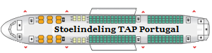 Stoelindeling TAP Portugal