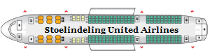 Stoelindeling United Airlines